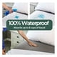 thumbnail image 2 of Almohadillas Para Incontinencia Hygge Sheets® ? Organic Waterproof, 2 of 6
