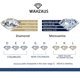 thumbnail image 5 of Anillos de Diamante de Moissanita para Hombre Color D/E VVS1 Anillos de Boda Anillos de Compromiso de Moissanita con Certificado, 5 of 6