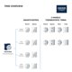 thumbnail image 2 of Acople de manguera GROHE Rapido Smartbox 75‑105 mm Cromo, 2 of 7