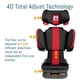 thumbnail image 2 of Asiento de coche Booster Peg Perego Viaggio Flex 120 para 18-54 kg, 2 of 8