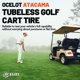 thumbnail image 5 of Llanta para carrito de golf Ocelot Atacama All Terrain 22x11-8 de 4 lonas, 5 of 8