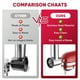 thumbnail image 3 of Accesorio triturador Cofun para batidora de pie KitchenAid, 3 of 3