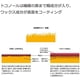 thumbnail image 2 of Borrador para pulir piel Seiwa Tokonole Clear 120 g, 2 of 8