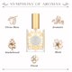 thumbnail image 4 of Perfume Shelley Kyle Lorelei 60 ml Floral Almizclado, 4 of 7