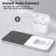 thumbnail image 4 of Estuche de carga Limucc para AirPods 4 inalámbrico con Type‑C, 4 of 7
