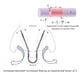 thumbnail image 5 of Dilator Nasal Ajustable Reutilizable Grande, 5 of 9