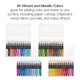 thumbnail image 2 of Crayones de Gel KINGART 48 colores vibrantes para técnicas mixtas, 2 of 9