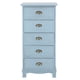 thumbnail image 1 of Cajonera Organizadora Swindon 5 Cajones Celeste, 1 of 3