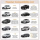 thumbnail image 4 of Fundas para asientos de coche Elantrip, de piel, impermeables, universales, negras, 4 of 6