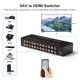 thumbnail image 3 of Convertidor AV a HDMI RuiPuo de 8 puertos RCA/compuesto/CVBS a HDMI, 3 of 6