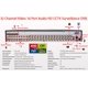 thumbnail image 5 of Grabador DVR Evertech de 32 canales H.265 1080P con disco duro de 4 TB, 5 of 7