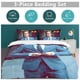thumbnail image 5 of Josh Hutcherson Bedding Set Duvet Cover Comfortable and Lightweight Cartoon Bedding 3 Piece Bed Set, 5 of 5