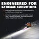 thumbnail image 5 of Linterna frontal BLACK DIAMOND Storm 500-R recargable de 500 lm, 5 of 6