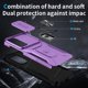 thumbnail image 5 of Funda Armada para Samsung Galaxy S25 FE con Tapa Deslizante y Soporte Magnético Giratorio Morado, 5 of 5