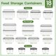 thumbnail image 2 of Recipientes de almacenamiento de alimentos KEMETHY de 36 piezas sin BPA con tapas, 2 of 8