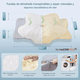 thumbnail image 2 of Almohada Cervical Para Cuello Y Hombro Ortopédica Cojín Ergonomico Cuello Memory Foam Premium Cervical Alivio, 2 of 3