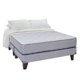 thumbnail image 1 of Cama Europea Active 2 Plaza Base Dividida, 1 of 5
