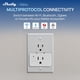 thumbnail image 2 of Enchufe Inteligente Shelly WiFi/BT/Zigbee Matter (Pack de 2), 2 of 9