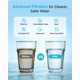 thumbnail image 4 of Filtro de agua AQUA CREST AQF-F19 (2 unidades) para GE® RPWF, 4 of 9