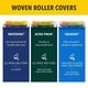 thumbnail image 5 of Lente de repuesto para QuickSilver Shifters SHERWIN WILLIAMS, 5 of 7