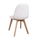 thumbnail image 4 of Pack 4 Sillas Eames Capitone Blanco Dsw Madera, 4 of 4