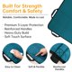 thumbnail image 5 of Almohadilla de Posicionamiento NurtureCare 3 Capas Impermeable 152 × 102 cm, 5 of 9