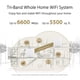 thumbnail image 2 of Sistema WiFi ASUS ZenWiFi AX6600 Tri-Band Mesh WiFi 6 XT8 1PK, 2 of 8