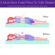 thumbnail image 5 of Almohada de rodilla PEKOMKISS para personas que duermen de lado, inflable para viajes, 5 of 7