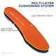 thumbnail image 3 of Plantilla Ortholite Fusion Recortable para Calzado, 3 of 6