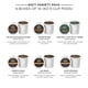 thumbnail image 3 of Cápsulas de café Peet's Coffee Keurig K-Cup, paquete variado de 60 unidades, 3 of 8