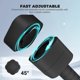thumbnail image 3 of Par de mancuernas ajustables Ragebby 4‑20 lb (1,8‑9,0 kg) juego de 2, 3 of 8