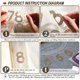 thumbnail image 2 of Locacrystal 40 piezas Números con strass brillante autoadhesivo para buzón, coche, puertas y manualidades 0‑9 DIY, cristales termoadhesivos para ropa (color topacio claro, 1,57"), 2 of 7