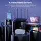 thumbnail image 4 of Router WiFi 6 Tenda RX2pro AX1500 de doble banda Gigabit de 4 puertos, 4 of 5