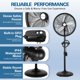 thumbnail image 5 of Ventilador Nebulizador de Pedestal para Exterior BILT HARD 18" Oscilante, 5 of 7