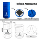 thumbnail image 3 of Vestidor Portátil Pop-Up — Cabina De Privacidad O Camarín De Cambio Con Bolsa De Transporte Para Playa, Camping Y Actividades Al Aire Libre Por The Portable Changing Room, 3 of 8