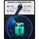 thumbnail image 4 of Auriculares Bluetooth ADADPU V5.0 Auricular manos libres inalámbrico, 4 of 8