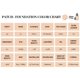 thumbnail image 2 of Parche de hidrocoloide para granos genérico 72 unidades 3 tamaños invisibles, 2 of 9