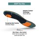 thumbnail image 3 of Plantilla Superfeet Run Cushion, soporte para arco alto, 3 of 5