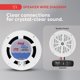 thumbnail image 5 of Altavoces marinos Pyle PLMR51W, 5,25 pulgadas, 100 W, impermeables, 1 par, 5 of 8