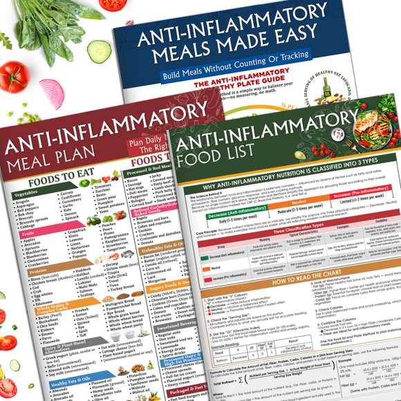 Pack de 3 gráficos de alimentos antiinflamatorios Nonlae