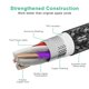 thumbnail image 5 of Cable de carga Bawanfa de nailon trenzado de 26 pies/8 m para iPhone, 5 of 8