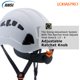 thumbnail image 5 of Casco de seguridad LOHASPRO blanco ventilado con correa de mentón, 5 of 6
