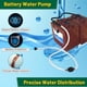 thumbnail image 4 of Bomba de agua manual para el sistema de riego Trojan HydroLink, 4 of 7