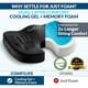 thumbnail image 2 of Cojín ComfiLife Gel Memory U Shape 44x35x7cm Antideslizante, 2 of 3