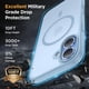 thumbnail image 4 of Funda para iPhone 17 Miracase 6.3" MagSafe azul mate, 4 of 7