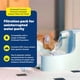 thumbnail image 2 of Filtros de carbón PetSafe Drinkwell Premium para fuentes de perros y gatos, 2 of 3
