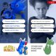thumbnail image 5 of Saco de boxeo inflable Dudes Dinosaur Triceratops Kids 120 cm, 5 of 9