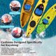 thumbnail image 5 of Almohadilla de Gel Impermeable para Kayak NEW‑Vi, 5 of 7
