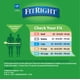 thumbnail image 5 of Pañales para adultos FitRight Extra+, gran absorbencia, 2XL, 80 unidades, 5 of 7