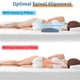 thumbnail image 4 of Almohada de apoyo lumbar Vamorry para aliviar el dolor de espalda, 4 of 9